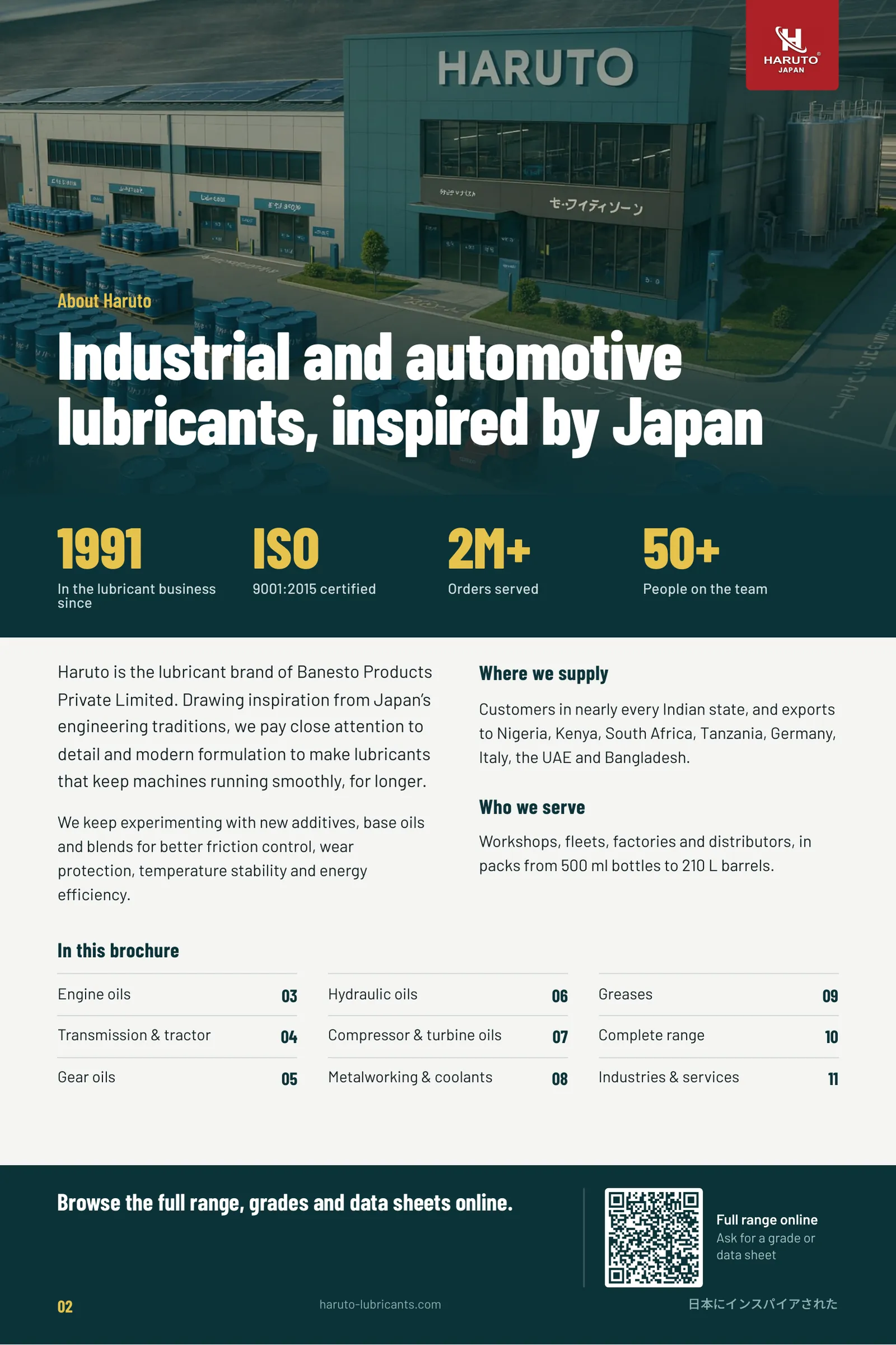 Haruto brochure page 2: About Haruto - since 1991, ISO 9001:2015, 2M+ orders