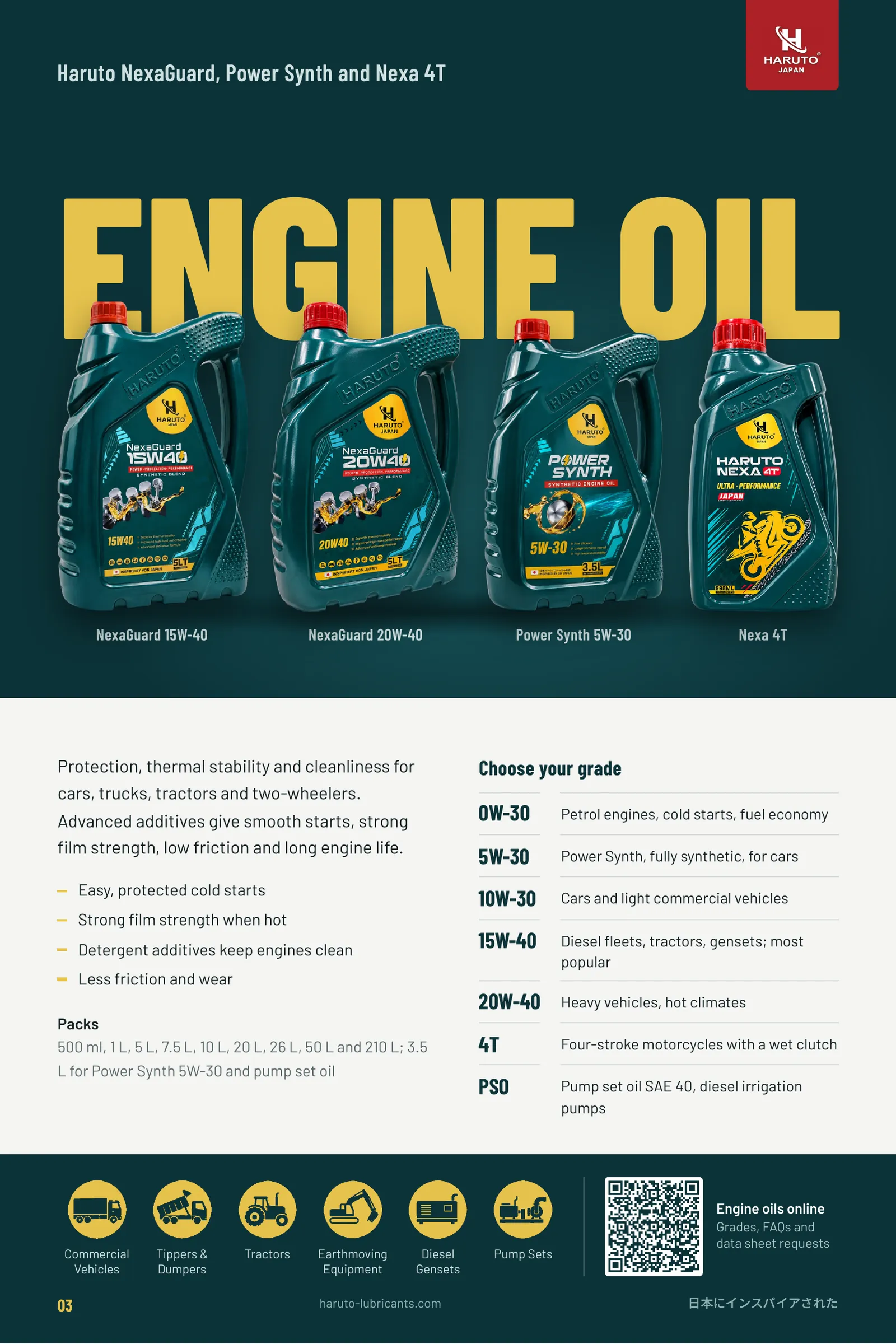 Haruto brochure page 3: Engine oils - NexaGuard 15W-40, 20W-40, Power Synth 5W-30, Nexa 4T