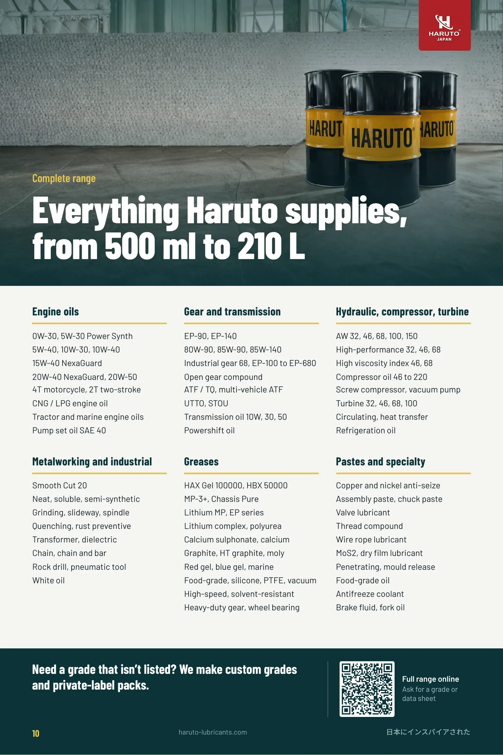 Haruto brochure page 10: Complete range