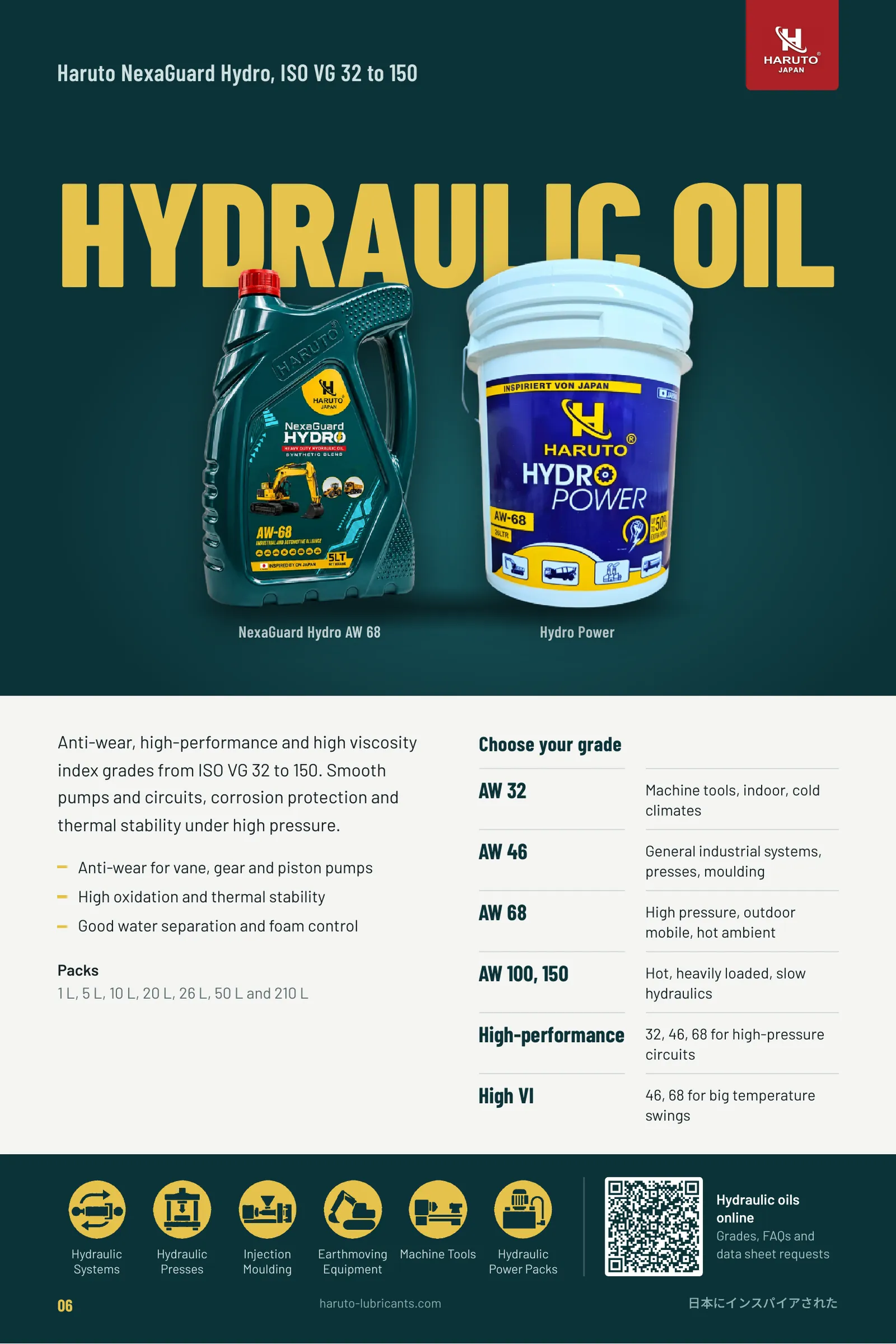 Haruto brochure page 6: Hydraulic oils - AW 32 to 150
